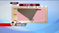 [집중관찰] SK텔레콤 (017670) "4분기 실적과 2013년 마케팅 강도 약화될 시점까지 보수적인 대응...