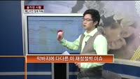 [솔직한 시황] 헤드라인 장세 지속