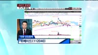 위메이드(112040)
