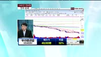 두산중공업(034020)