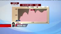 [집중관찰] SK브로드밴드 (033630) "수급의 안정화와 추세 상향 유지"