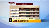 [해외 증시 브리핑] 12/04 미국증시 - 크리스유 대표
