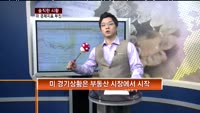 [솔직한 시황] 미 경제지표 부진