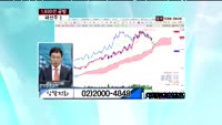 신풍제약(019170)