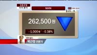 [집중관찰] NHN (035420) "온라인 포털 1위 업체로 시장 지배력 강화되고 있어"  <목표가 30만...