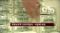 외화보유액 3260억 달러…넉달째 사상최대