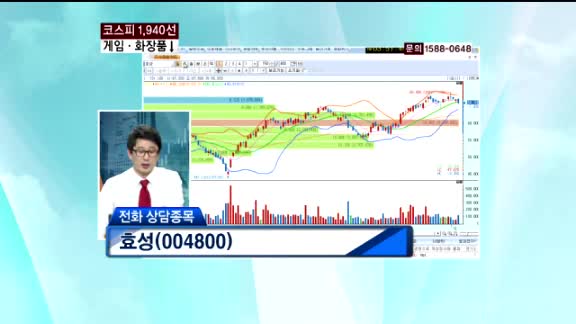 효성(004800)