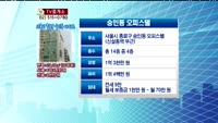 [생방송부동산] TV중개소 - 종로 오피스텔, 양평 수곡리 토지