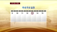 코스피, FOMC 부양책에 주목