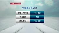 새로 출고된 자동차 기름은 얼마나 들어있나?