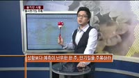 [솔직한 시황] 동시만기일 주목