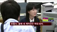보험사, 올해 새 계약건수 역대 최저