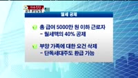 [생방송부동산] 이슈진단 - 금주의 분양일정