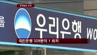 은행, 소송충당금 '제멋대로'…회계왜곡 우려