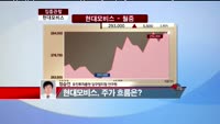 [집중관찰] 현대모비스 (012330) "실적 개선세 전망, 조정 이후 매수 관점 접근"