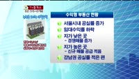 [생방송부동산] TV중개소 - 장안동, 논현동 주택