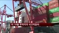 미 10월 무역적자 422억달러…전망치 웃돌아