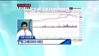 빙그레(005180)