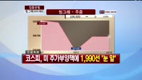 [집중관찰] 빙그레 (005180) 동시호가 분석