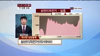 삼천리자전거(024950)