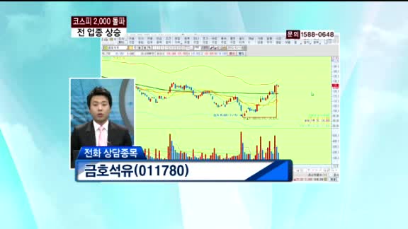 금호석유(011780)