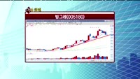 [집중관찰] 빙그레 (005180) 좋은기업 나쁜기업 결정