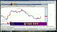 [별쇼] 화장품 관련주/ 줄기세포 관련주/ 오텍