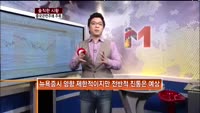 [솔직한 시황] 중국관련주에 주목