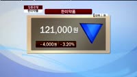 [집중관찰] 한미약품 (128940)  "글로벌 제약사들과 협력하며 성장 모멘텀 확보"  <목표가 16만원>