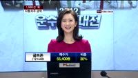 골프존(121440)