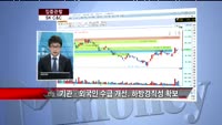 [집중관찰] SK C&C (034730) 재무적, 기술적분석