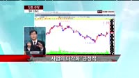 [집중관찰] SK C&C (034730) 종목상담