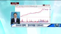 [관심종목] 한미약품(128940)