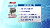 [생방송부동산] TV중개소 - 송파동, 논현동 주택