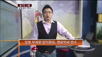 [솔직한 시황] 오늘장이 변수