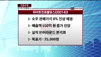 [집중관찰] 하이트진로홀딩스 (000140) 전문가 분석