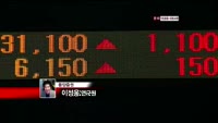 [집중관찰] 하이트진로홀딩스 (000140) 실적분석