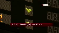 코스피 1980선 턱걸이…1980.42 마감