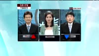 [집중관찰] 키움증권 (039490) 종목상담
