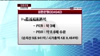 [집중관찰] 외환은행 (004940)  "저금리 기조 지속에 따른 실적 악화 지속될 전망"  <목표가 7,9...
