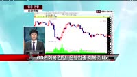 [집중관찰] 외환은행 (004940) 종목상담