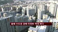 올해 수도권 경매 아파트 역대 최다