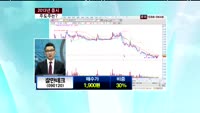 잘만테크(090120)