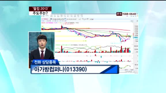 아가방컴퍼니(013390)