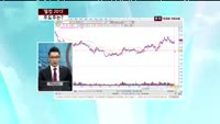멜파스(096640)