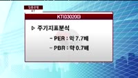 [집중관찰] KT (030200)  "내년도 20일간의 영업정지에 따른 수익성 개선 전망"  <목표가 5만원...