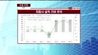 [집중관찰] KT (030200)  "아이폰5 출시에 따른 실적 증대 효과 기대되"  <목표가 4만원>