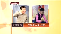 [더사이렌] 관심종목 - KODEX 레버리지(122630), 매수유의 종목 - 알앤엘바이오(003190)