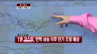 [솔직한 시황] 새출발 새증시