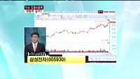 삼성전자(005930)